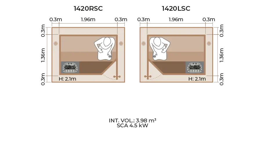 Outdoor Sauna Room Horizontal Panel 1420RSC LSC