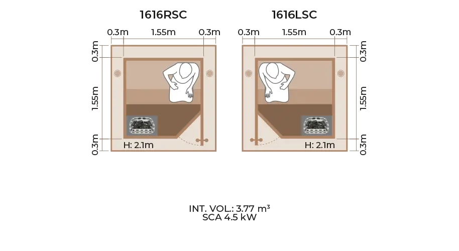 Outdoor Sauna Room Horizontal Panel 1616RSC LSC