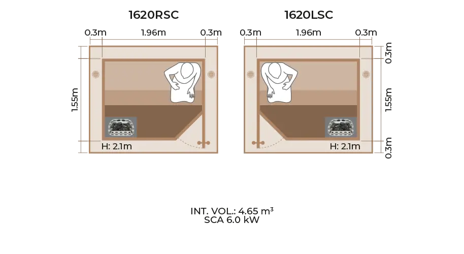Outdoor Sauna Room Horizontal Panel 1620RSC LSC