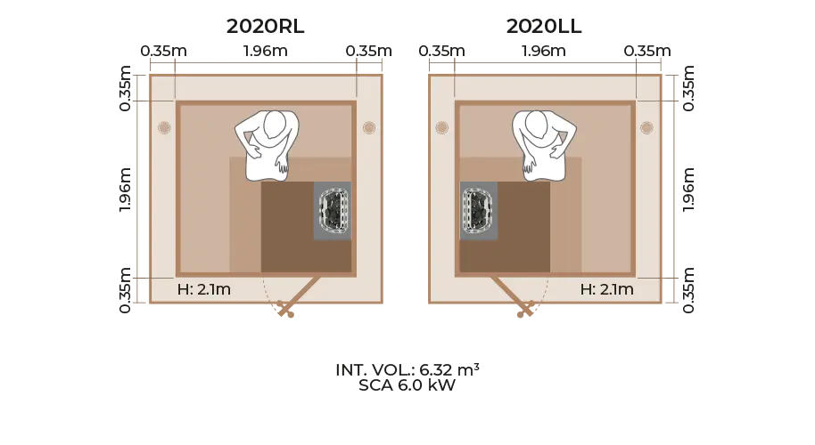 Outdoor Sauna Room Horizontal Panel 2020RL LL