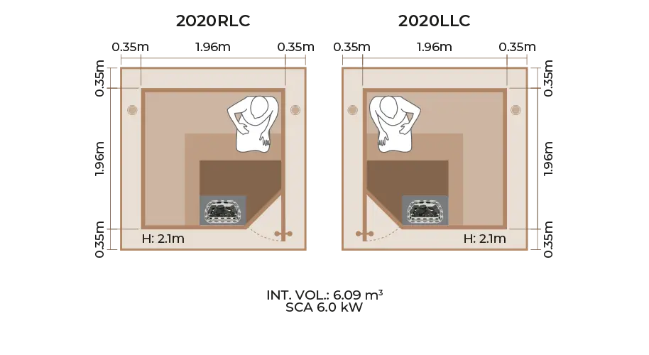 Outdoor Sauna Room Horizontal Panel 2020RLC LLC
