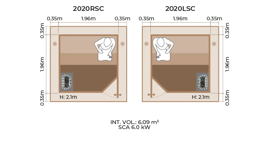 Outdoor Sauna Room Horizontal Panel 2020RSC LSC