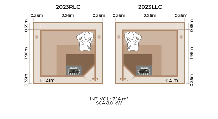 Outdoor Sauna Room Horizontal Panel 2023RLC LLC