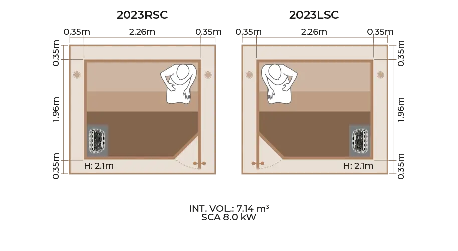 Outdoor Sauna Room Horizontal Panel 2023RSC LSC