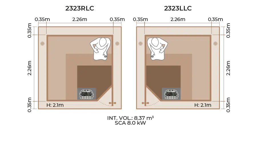 Outdoor Sauna Room Horizontal Panel 2323RLC LLC