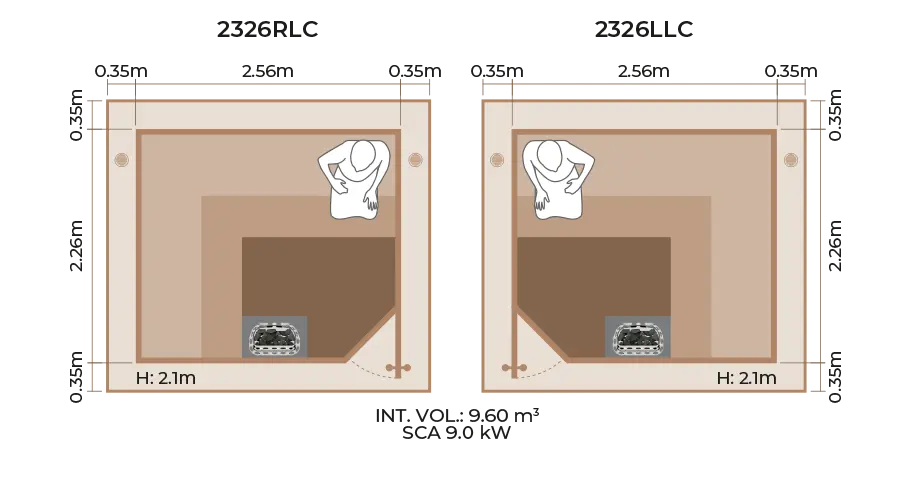 Outdoor Sauna Room Horizontal Panel 2326RLC LLC