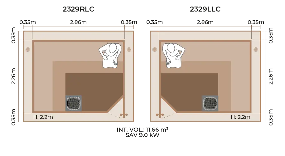 Outdoor Sauna Room Horizontal Panel 2329RLC LLC