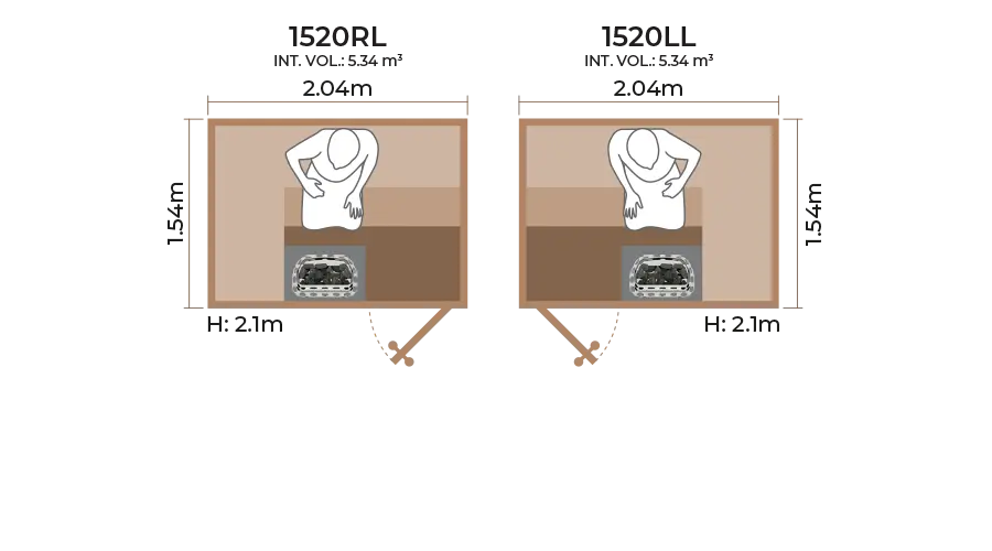 Standard Sauna Room Horizontal Panel 1520RL LL